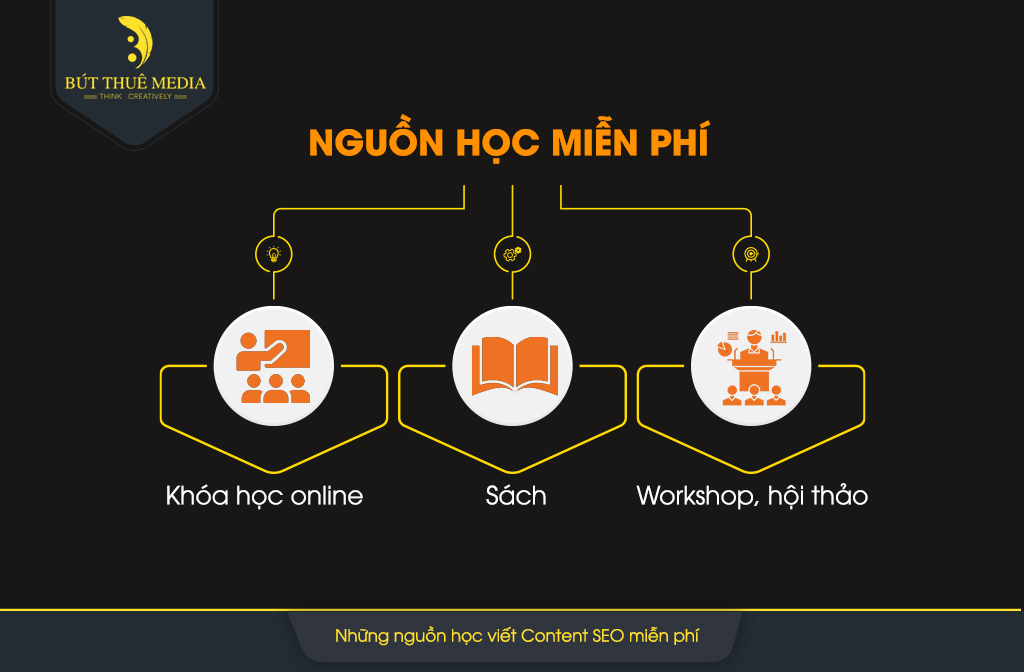 học-viet-content-seo-o-dau-butthuemedia_com-3